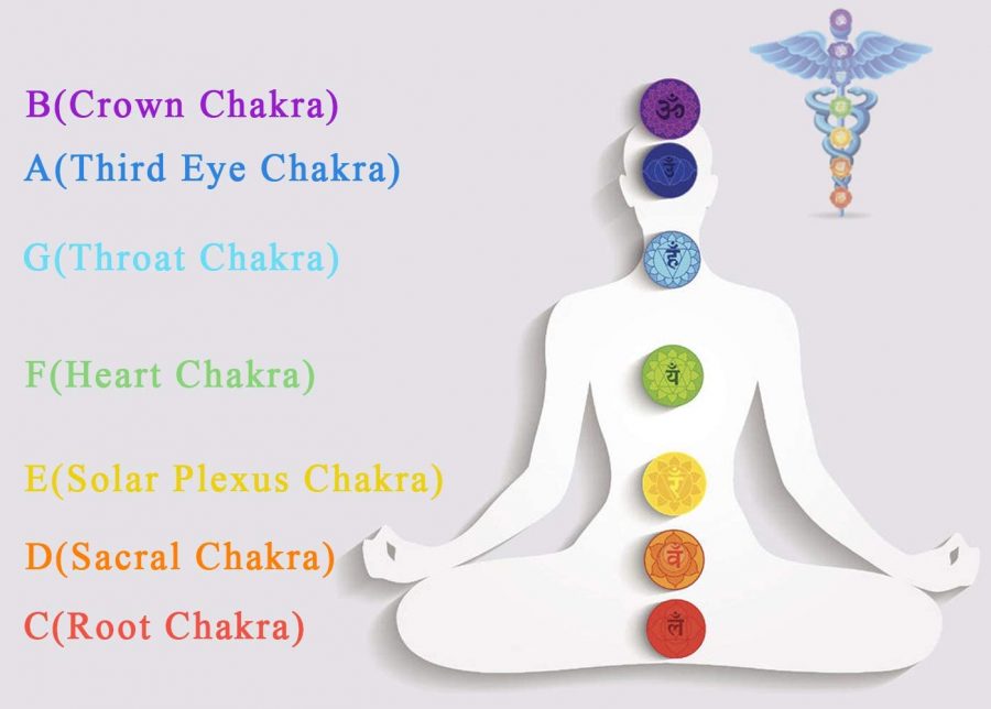 chakras-ofertas-cuenco-tibetano-cuarzo